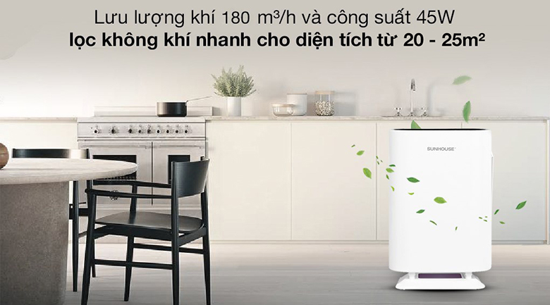 Máy lọc không khí Sunhouse SHD-20AP9718 - Diện tích lọc