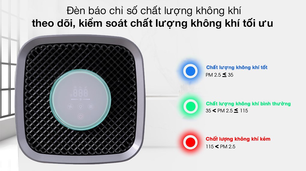 Máy lọc không khí Gree GCF500AENA 32W