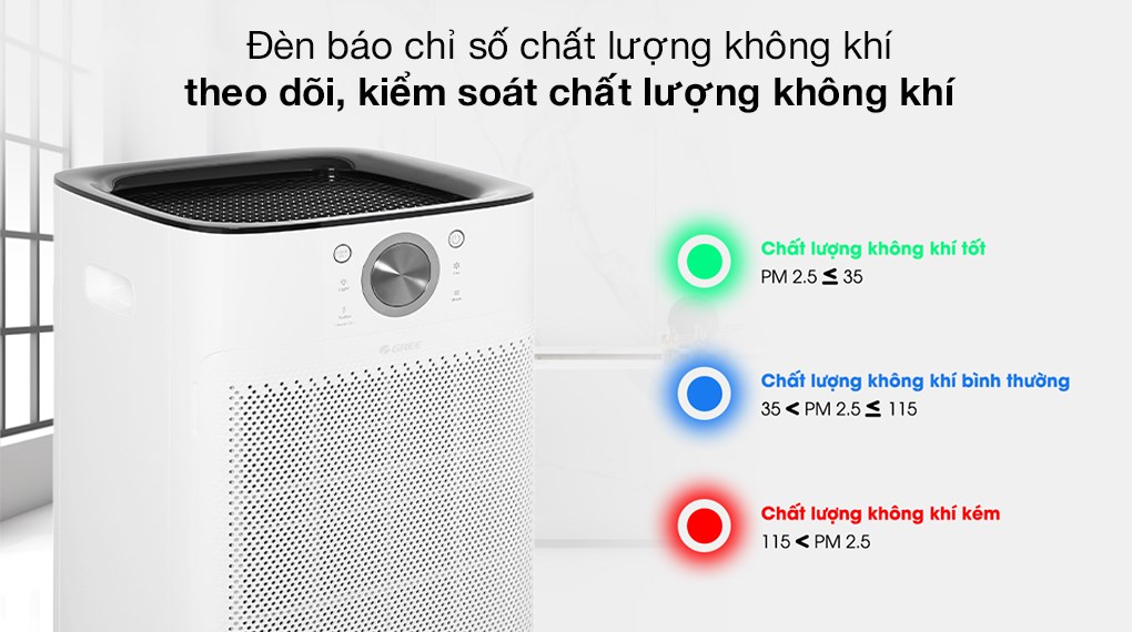 Máy lọc không khí Gree GCF700AENA