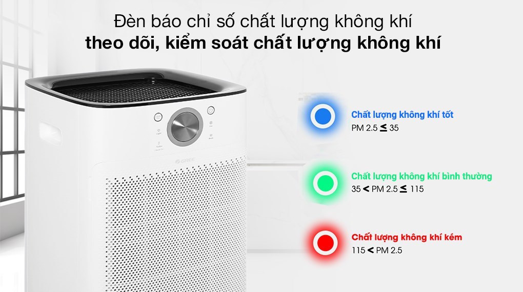 Máy lọc không khí Gree GCF700AENA 62W