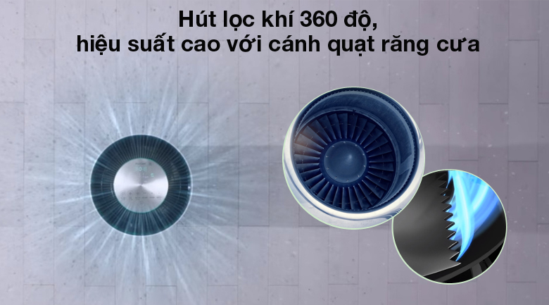 Lọc 360 độ - Máy lọc không khí LG PuriCare AS65GDWH0.ABAE