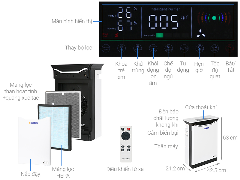 Máy lọc không khí HAKAWA HK-K2