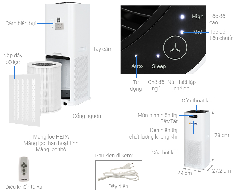 Máy lọc không khí HAKAWA HK-K3