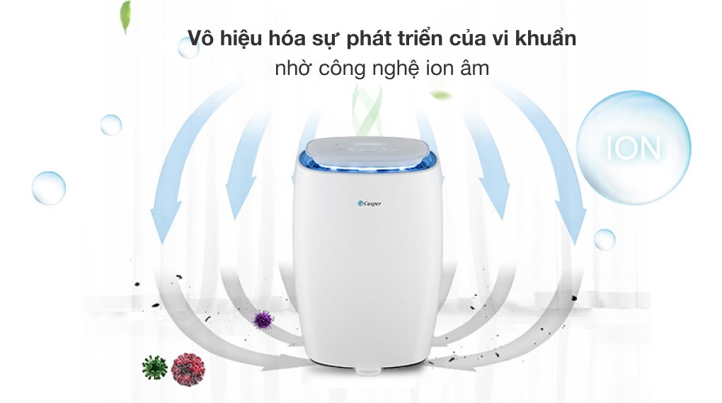 Máy lọc không khí Casper AP-300MAI