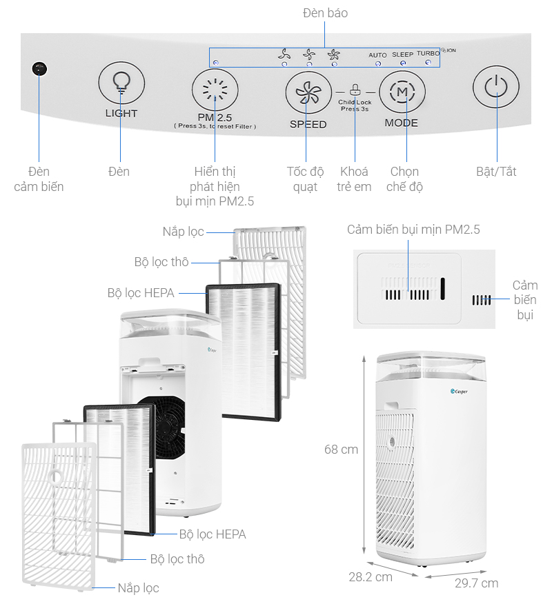 Máy lọc không khí Casper AP-500MAI