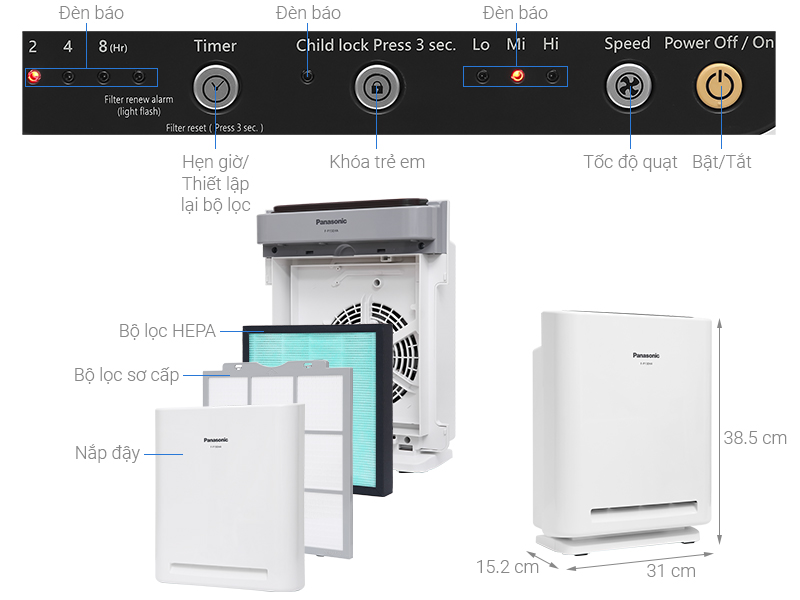 Máy lọc không khí Panasonic F-P15EHA