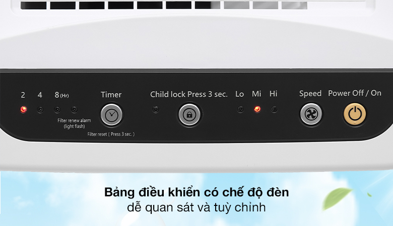 Bảng điều khiển - Máy lọc không khí Panasonic F-P15EHA