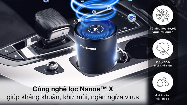 Công nghệ lọc Nanoe™️ X - Máy lọc không khí Panasonic F-GPT01A-K