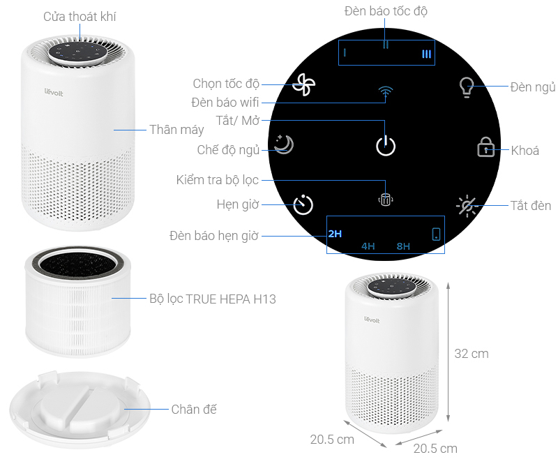 Máy lọc không khí Levoit Core 200s