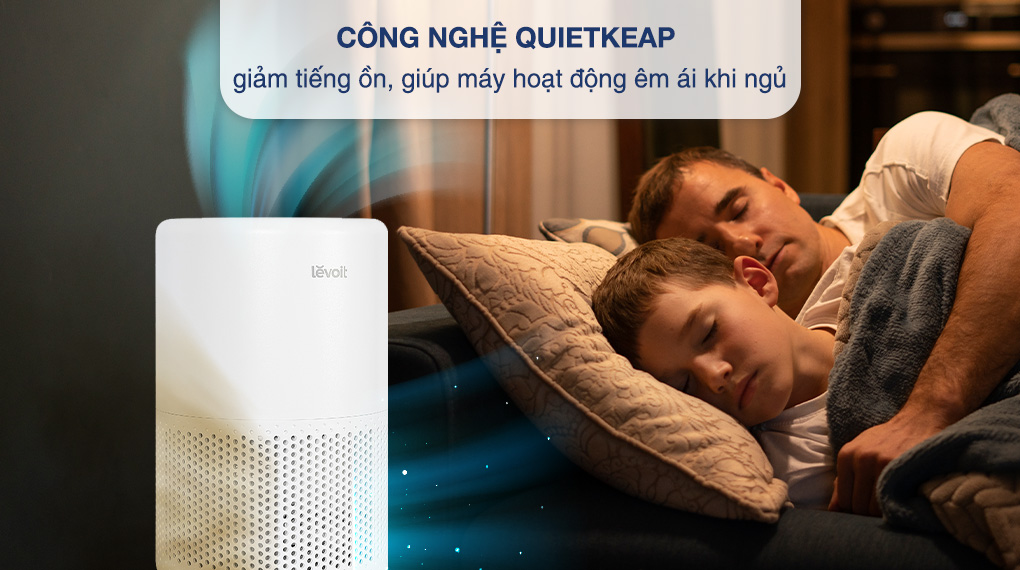 Máy lọc không khí Levoit Core 200s 26W - Công nghệ 