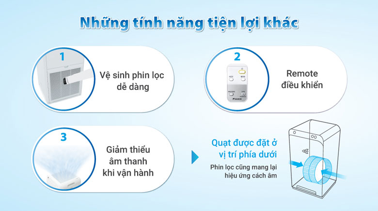 Máy lọc không khí Daikin MC55UVM6-7 - Tiện ích