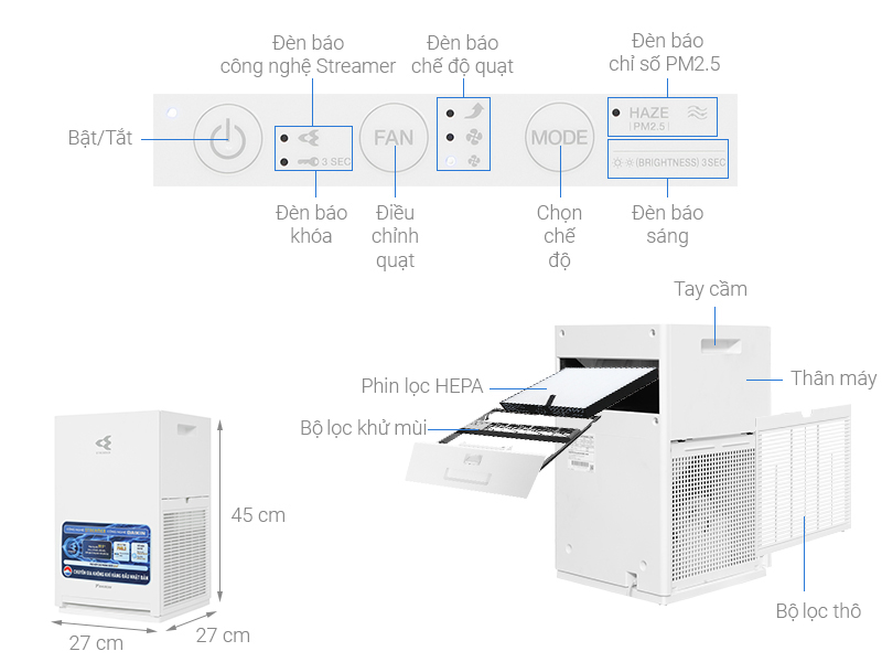 Máy lọc không khí Daikin MC30YVM7