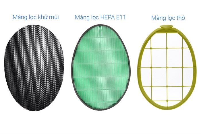 Máy lọc không khí LG Puricare Pro AS40GWWJ1 32W Màu Trắng