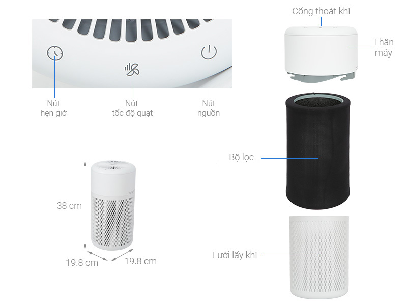 Máy lọc không khí Beko ATP 6100 I 21.6W