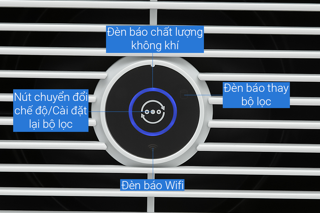 Máy lọc không khí Philips AC0850/20 20W Màu Trắng