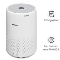 Máy lọc không khí Philips AC0850/20 20W