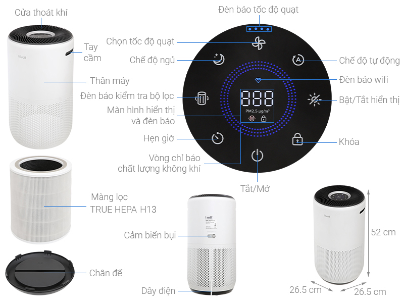 Máy lọc không khí Levoit Core 400s 38W