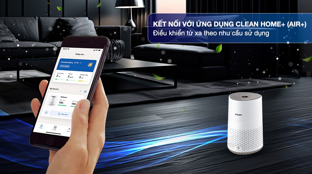 Máy lọc không khí Philips AC0650/10 12W