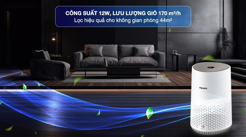 Máy lọc không khí Philips AC0650/10 12W