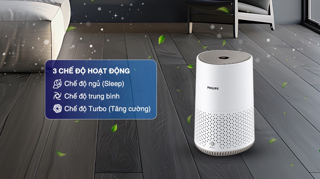 Máy lọc không khí Philips AC0650/10 12W