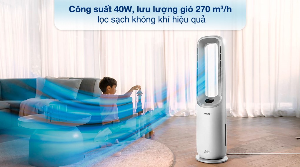 Máy lọc không khí Philips AMF765/30 40W
