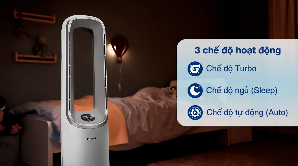 Máy lọc không khí Philips AMF765/30 40W