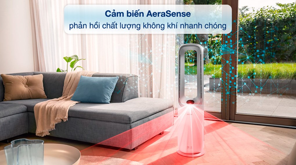 Máy lọc không khí Philips AMF765/30 40W