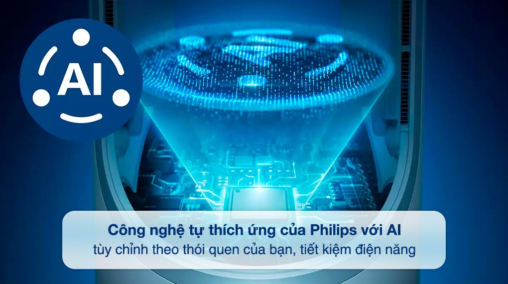 Máy lọc không khí Philips AMF765/30 40W