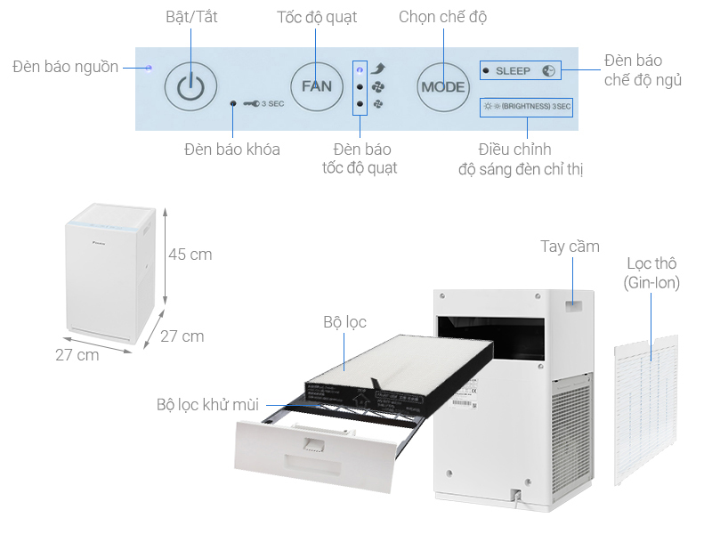 Máy lọc không khí Daikin MCQ30ZVM7-A 25W