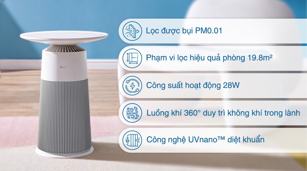 Máy lọc không khí LG PuriCare Aero Furniture AS20GPWU0 màu trắng 28W