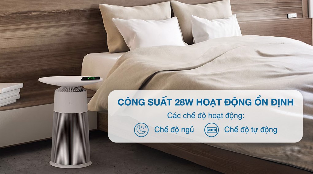https://cdn.tgdd.vn/Products/Images/5473/309908/Slider/may-loc-khong-khi-lg-puricare-aero-furniture-as20gpwu0-mau-trang638822235954888186.jpg