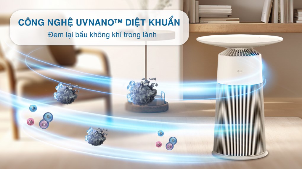 https://cdn.tgdd.vn/Products/Images/5473/309908/Slider/may-loc-khong-khi-lg-puricare-aero-furniture-as20gpwu0-mau-trang638822235958238227.jpg