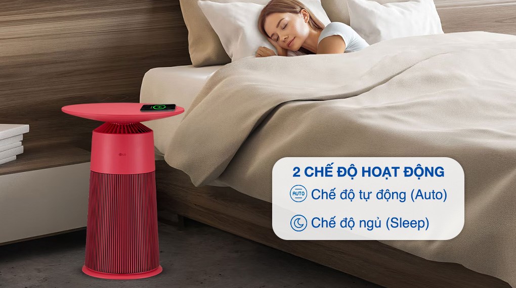 Máy lọc không khí LG PuriCare Aero Furniture AS20GPRU0 màu đỏ 28W
