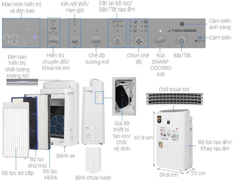 Máy lọc không khí Sharp KI-N50V-W 51W