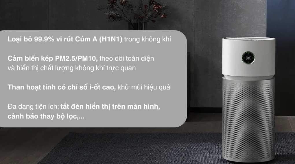 Máy lọc không khí Xiaomi Smart Air Purifier Elite EU (BHR6359EU) 60W