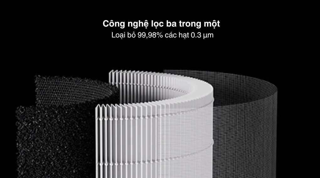 Máy lọc không khí Xiaomi Smart Air Purifier Elite EU (BHR6359EU) 60W