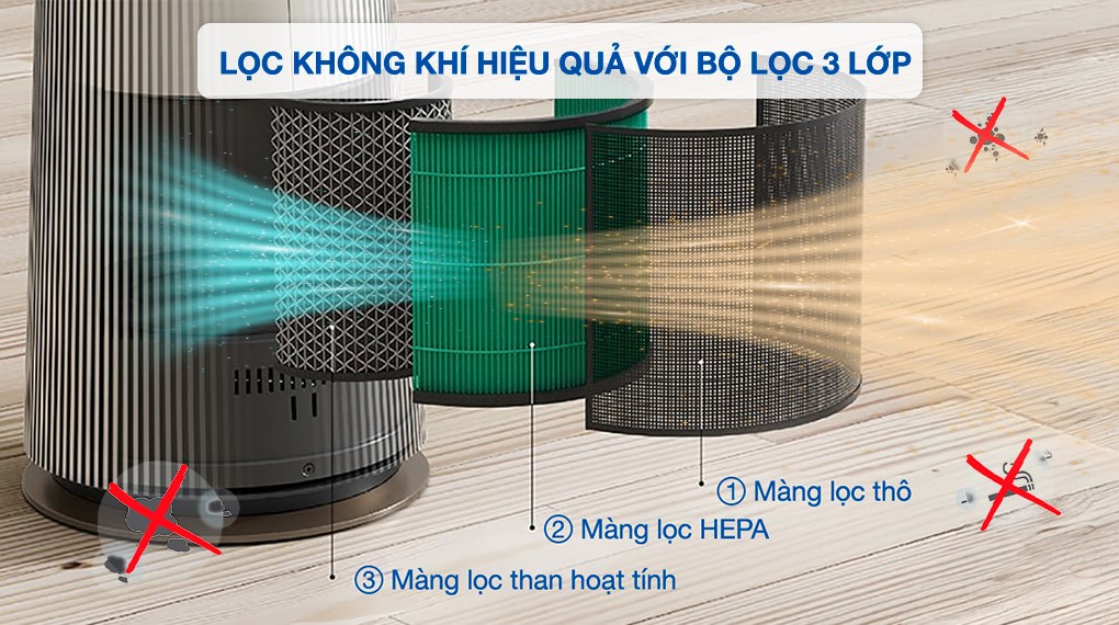 Máy lọc không khí kết hợp sưởi LG PuriCare AeroTower FS15GPCJ0.ABAE 40W