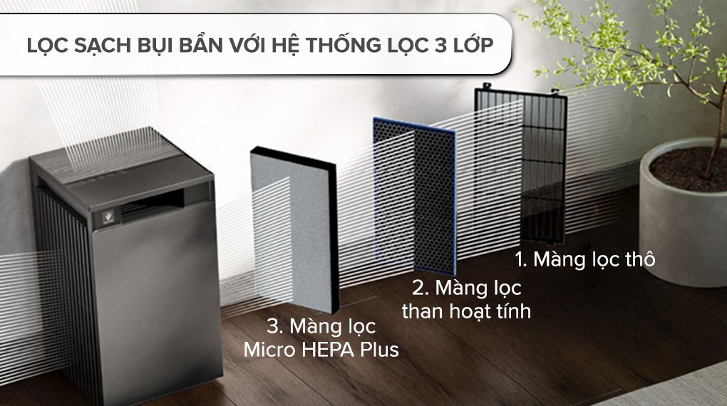 Máy lọc không khí Sharp FX-S120V-H 72W