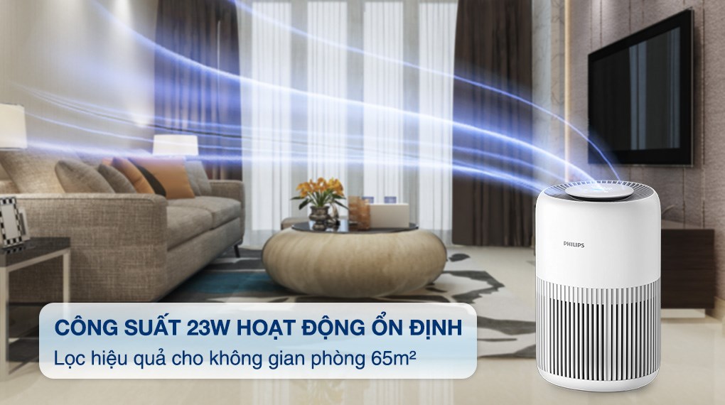 Máy lọc không khí Philips AC0950/10 23W