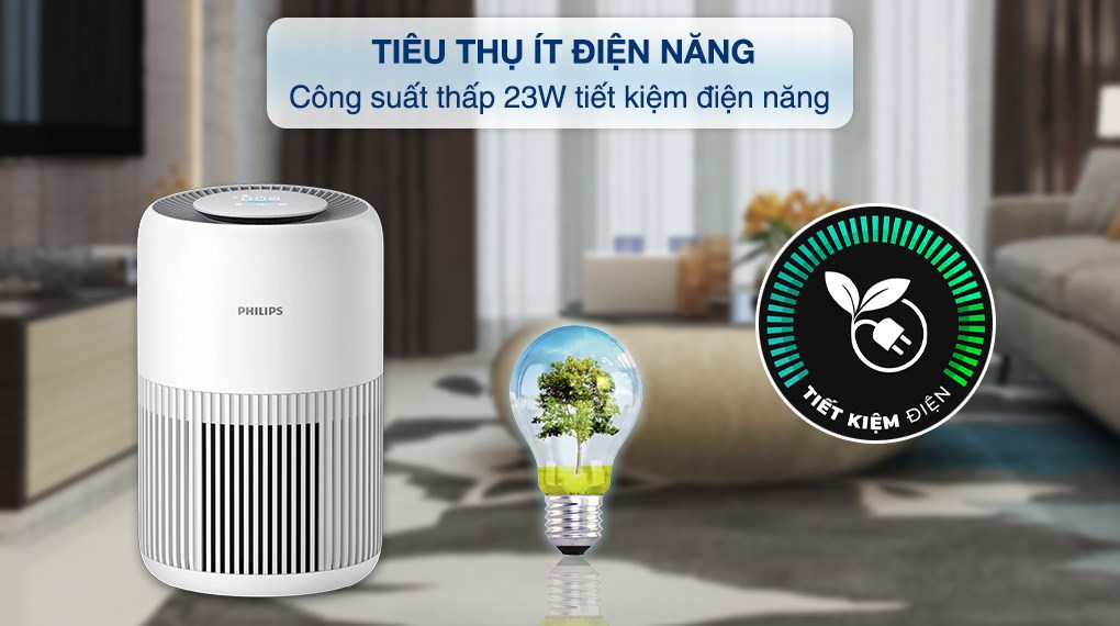 Máy lọc không khí Philips AC0950/10 23W
