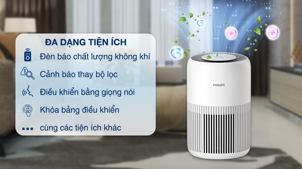 Máy lọc không khí Philips AC0950/10 23W