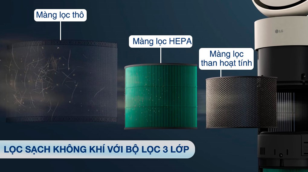 https://cdn.tgdd.vn/Products/Images/5473/333407/Slider/may-loc-khong-khi-lg-puricare-aero-booster-as55ggsy0638772167733281870.jpg