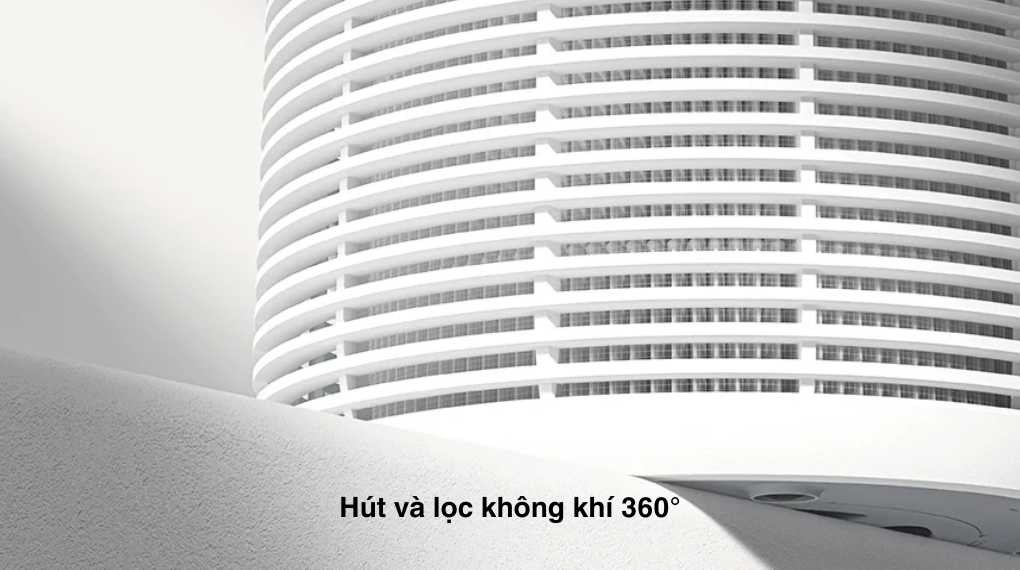 Máy lọc không khí Xiaomi Pet Care Air Purifier EU (BHR9969EU) 27W