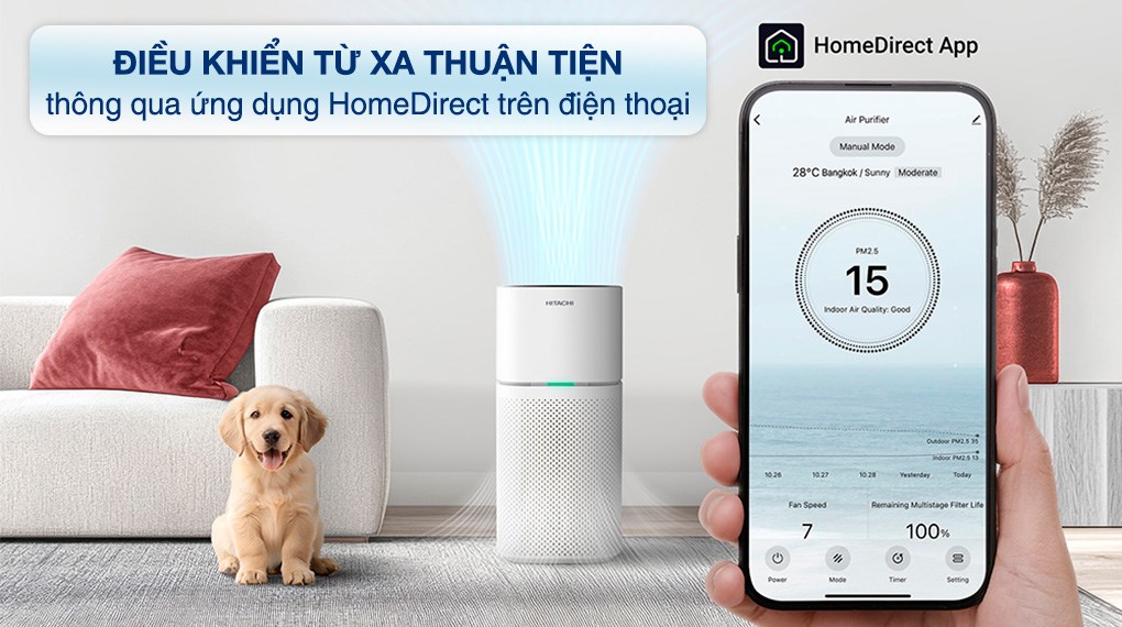 Máy lọc không khí Hitachi EP-TZ50 36W