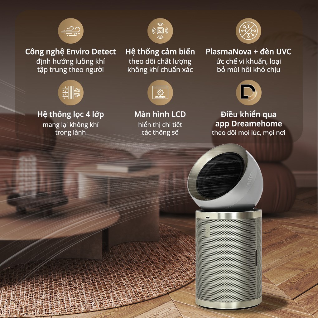 Máy lọc không khí Dreame PM10 40W