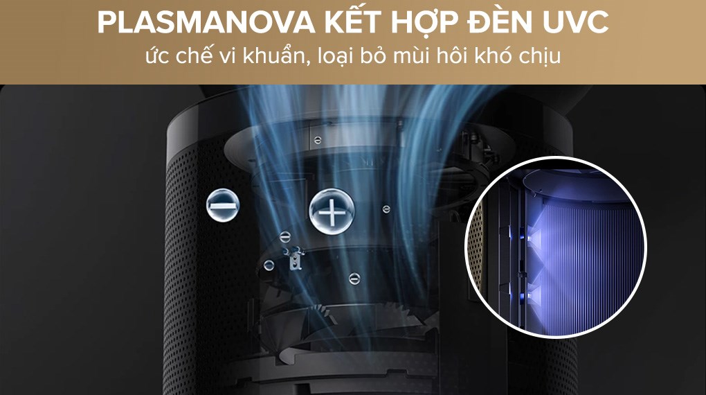 Máy lọc không khí Dreame PM10 40W