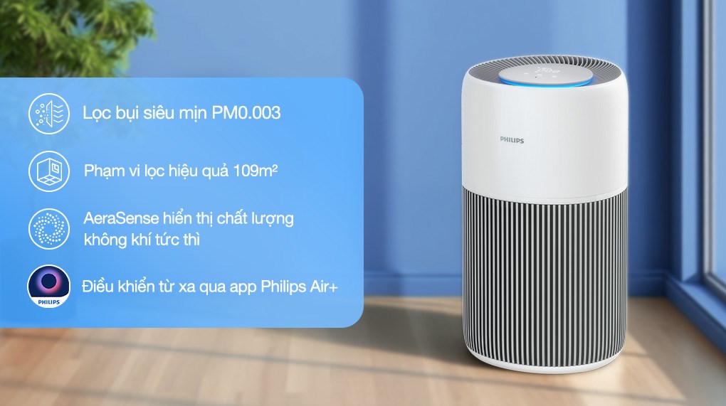 Máy lọc không khí Philips AC2220/10 28W