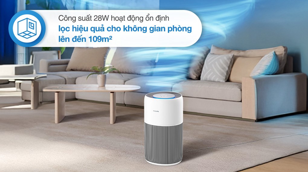 Máy lọc không khí Philips AC2220/10 28W