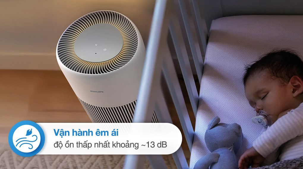 Máy lọc không khí Philips AC2220/10 28W