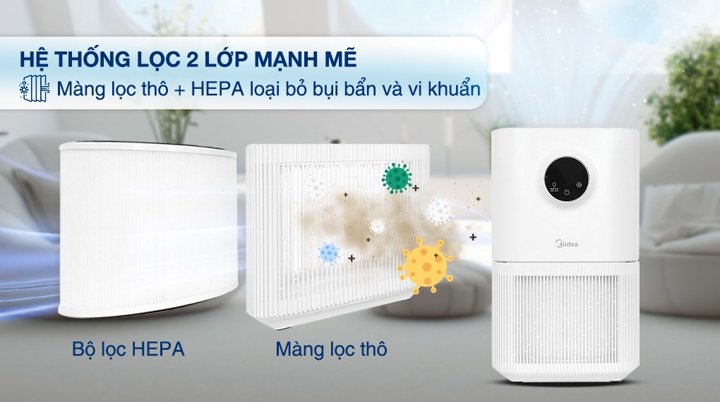 Máy lọc không khí Midea KJ300GVN 23W